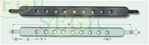 drawbar